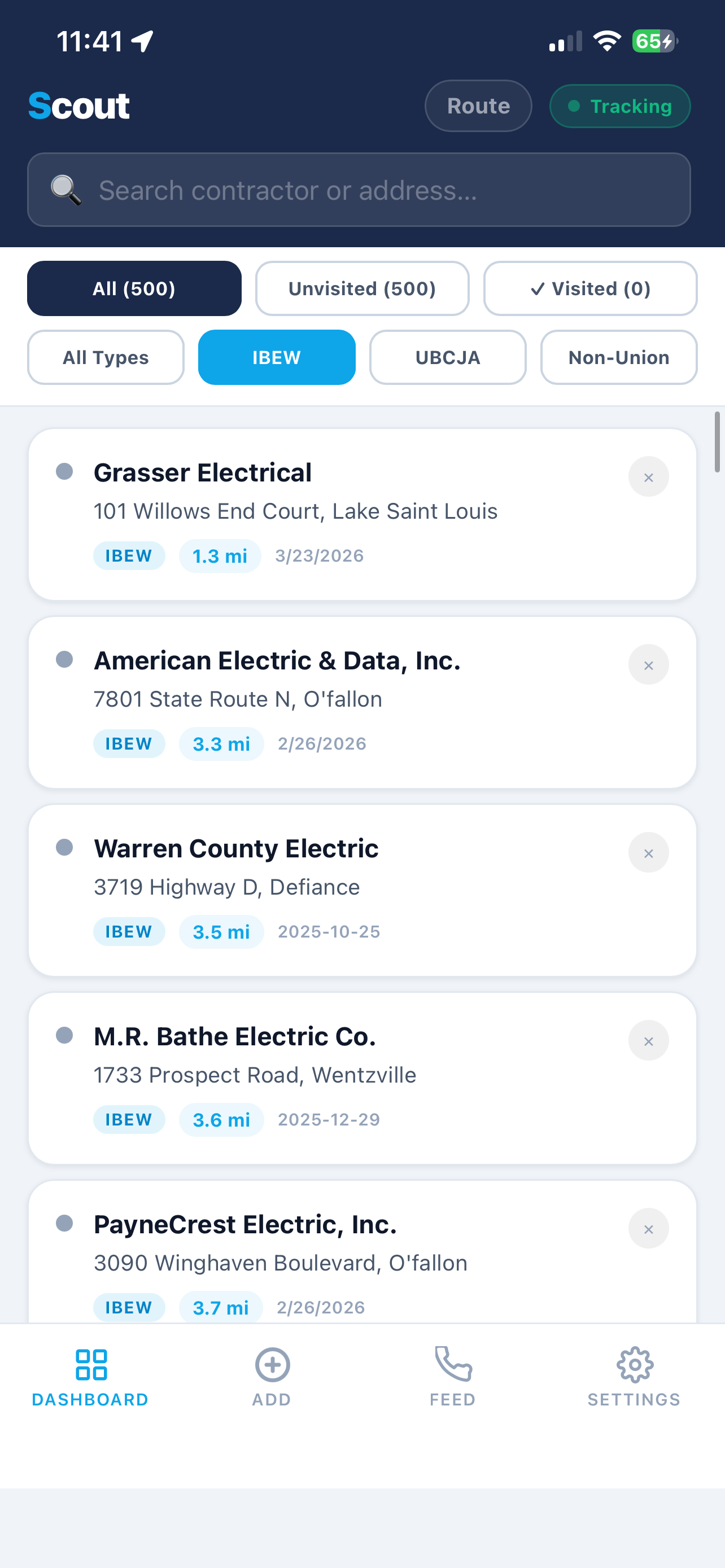Dashboard showing IBEW filter